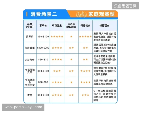 票务分销系统对接世界杯远程制作链路,能否有效消解区域市场的库存积压? 票务分销系统对接世界杯远程制作链路,能否有效消解区域市场的库存积压?